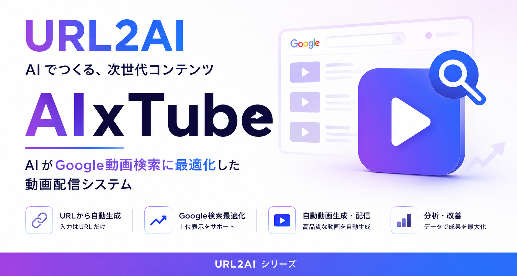 AIxTube